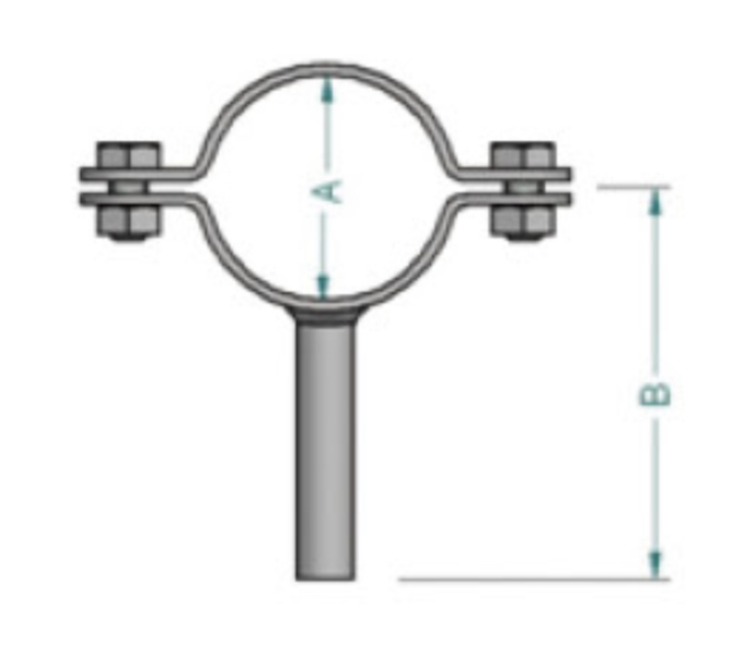 Round Saddle Pipe Hangers for Norminal Bore Pipes SBKNO for no base SBKNB for bar base,SBKNT for tube base
