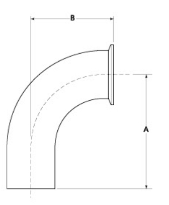 DT-4.1.1-2Automatic tube weld: hygienic clamp joint, 90 deg elbow