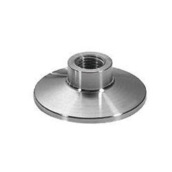Gauge Base